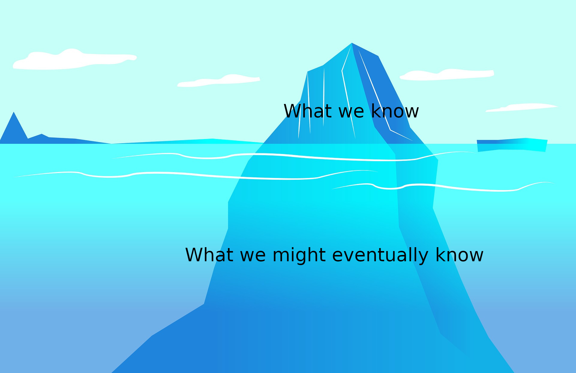 The Covid Knowledge Iceberg