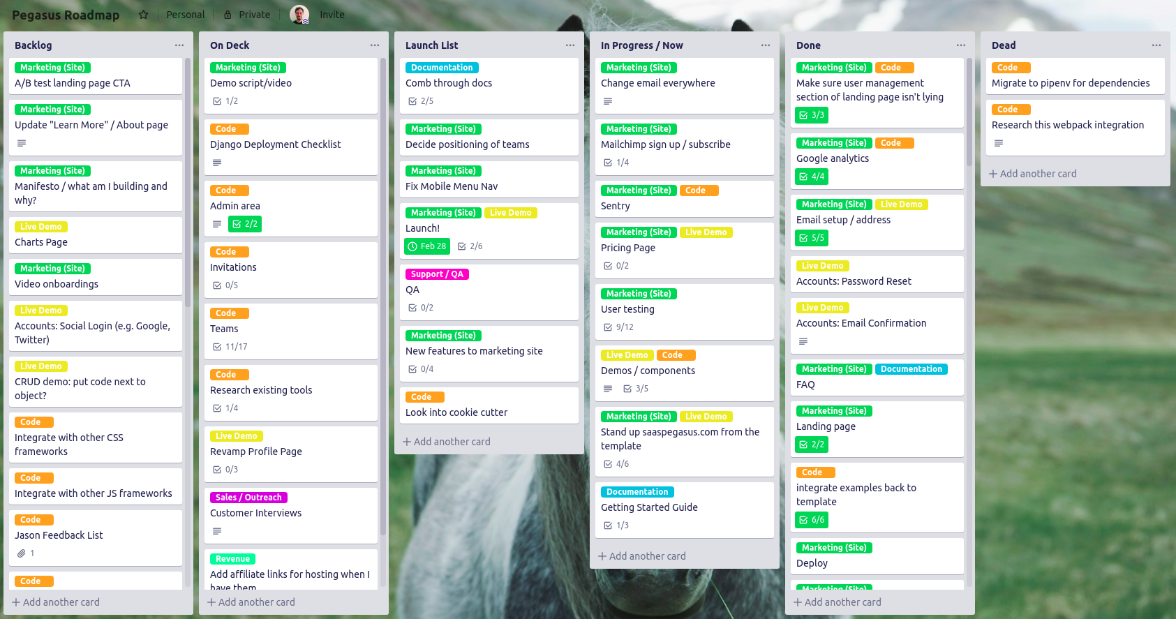 Pegasus Roadmap, June